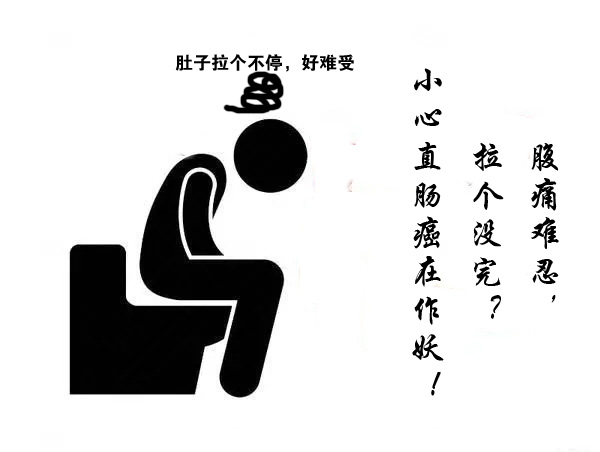 腸癌喜歡的三肉兩菜一水你是不是天天在吃？